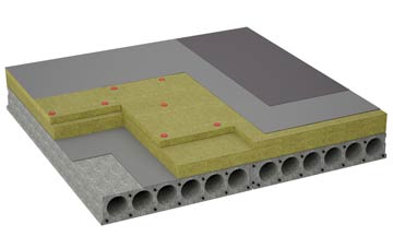 considerations of Mellis Green flat roofing insulation